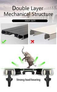 High Quality Aluminum Alloy Ceiling Double Curtain Rail Set for <b>Window</b> Use Home Decor Double Roller Blind Curtain Track Set Curt - Product Image 6