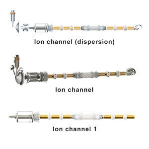 Cromatografia Gasosa Espectrômetro De Massa Lcm Capacidade De Análise Qualitativa E Quantitativa Espectrometria De Massa Triplo Quadrupole - Product Image 4