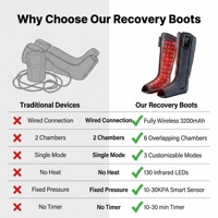 Bottes de compression sans fil pour la récupération après l'entraînement, avec lumière LED rouge, massage à air, chauffage, 6 chambres, 3 modes, relaxation musculaire