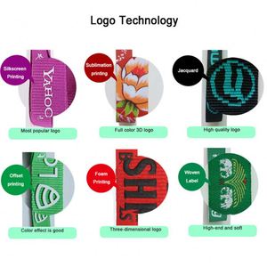 無料サンプル 高品質 ランヤード 格安 名入れロゴ入り ウェビングランヤード ジャカード織りランヤード カスタムロゴ入り - Product Image 6