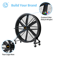 Ventilateur HVLS portable 1,2/1,5 m, ventilateur industriel mobile sur pied, moteur PMSM, grand volume d'air, refroidissement avec roues pour salle de sport, entrepôt, événement