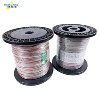 Cable Plano Personalizado de 28AWG 300V con Aislamiento de PVC, Conductor de Cobre Trenzado al 99.9%, Clasificación UL2651 -40C +105C