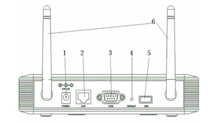 JINOU lungo raggio 100M Dual Mode <span class=keywords><strong>Bluetooth</strong></span> V5.0 BR/EDR/BLE Gateway Wireless punto di accesso per dispositivo portatile <span class=keywords><strong>Bluetooth</strong></span> medico - Product Image 5