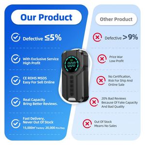 45W 2000A Air Pump Jump <strong>Starter</strong> Booster 16000mah Power Bank Lithium Battery 4 in 1 Car Jump <strong>Starter</strong> - Product Image 5