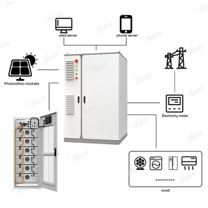 بطاريات طاقة شمسية Anern 100ah 200ah 24 Volt للمنزل - Product Image 3