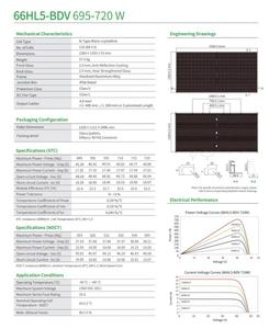 Panneaux solaires bifaciaux à double vitrage Jinko Solar 700 watts JKM-700N-66HL5-BDV Prix 695W 700W 705W 710W 715W 720W - Product Image 3