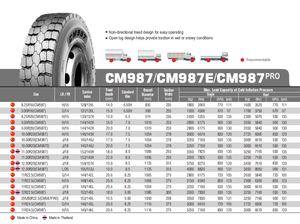 <span class=keywords><strong>Pneu</strong></span> CM987 PRO 295/80R22.5 en gros, 18PR pour une traction optimale sur les surfaces humides et enneigées - Product Image 5