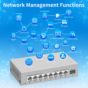 สวิตช์ HORACO SWTGW218AS 2.5GbE แบบจัดการได้ 8 พอร์ต 2.5G RJ45 + 10G SFP+ Uplink รองรับการจัดการผ่านเว็บ พร้อม LACP/<span class=keywords><strong>QOS</strong></span>/VLAN/การรวมพอร์ต ความเร็ว 60Gbps - Product Image 3