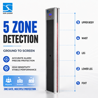 Nuevo Detector de Metales portátil multizona: puerta de seguridad avanzada de panel único