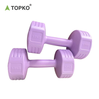 Haltères TOPKO à code couleur, système de sélection rapide pour des entraînements efficaces