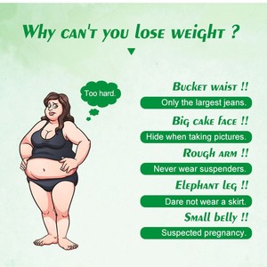 Spot di esportazione transfrontaliera all'ingrosso 60 pezzi Per bottiglia Slim più capsule di aiuto naturale Per la perdita di peso supporto di fabbrica O EM - Product Image 6