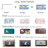 Pabrik Grosir Dompet Wanita Pola Buaya Logo Kustom Penutup Ritsleting Panjang Kulit Pu Dompet