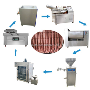 <span class=keywords><strong>BR</strong></span> piccola scala salsiccia fare impianto di produzione di linea di carne commerciale salsiccia che fa macchina per la vendita - Product Image 3