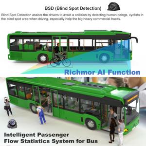 8채널 HD 모바일 <span class=keywords><strong>DVR</strong></span> AI 시스템, ADAS, DMS, BSD, 승객 흐름 계산 지원, 트럭, 버스, 상업 차량 관리용 - Product Image 4