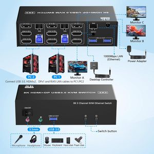 Justlink DP <span class=keywords><strong>HDMI</strong></span> สวิตช์ DP1.4 USB3.0 2x3 KVM สวิตช์<span class=keywords><strong>8K</strong></span> 60Hz 4K <span class=keywords><strong>120Hz</strong></span> HDR USB3.0เหล็กคู่ <span class=keywords><strong>HDMI</strong></span> One DP สวิตช์วิดีโอ - Product Image 2