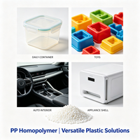 Granulés de polypropylène homopolymère PP, qualité moulage par injection, pellets de plastique vierge pour plastiques généralistes et articles de consommation quotidienne