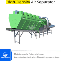 Separator Udara Otomatis Seri FXG dengan Kepadatan Tinggi, Akurasi Tinggi, dan Daya Tahan Lama