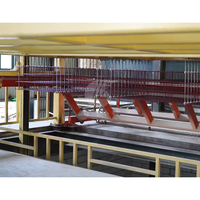 Usine automatique de briques aac Bangladesh, machine de fabrication de blocs de production aac automatique