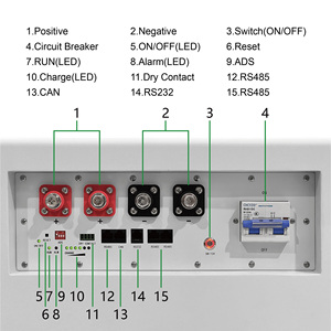 Sistema de Almacenamiento de Energía Solar Todo en Uno de 32 kWh, Batería de Litio Híbrida de 12 kW y 51.2 V para el Hogar - Product Image 2