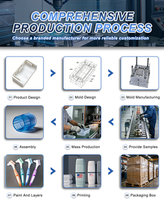 โรงงานผลิตแม่พิมพ์ฉีดพลาสติกสำหรับกล่องใส่ฟันแบบ OEM ออกแบบตามสั่ง บริการขึ้นรูปมืออาชีพ - Product Image 5