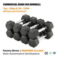 Mancuernas Hexagonales de Goma TOPTONS Super March para Gimnasio, Juego de Mancuernas Hexagonales con Pesos de 10 Kg, 40 Kg y 50 Kg