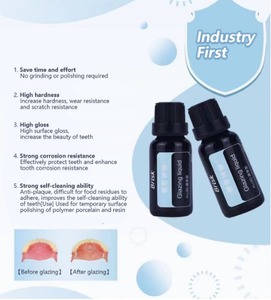 LODDEN Dental glazing liquido macchia PMMA materiali da laboratorio dentale macchia glassa pasta di smalto dentale