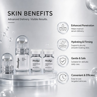 Sérum Visage Personnalisé à Micro-Infusion : Collagène, Peptides, Acide Hyaluronique – Hydratant, Anti-Âge et Réparateur