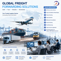 Le transitaire aérien le moins cher, DDP porte-à-porte, meilleur service logistique, agent d'expédition Alibaba, de la Chine vers la France
