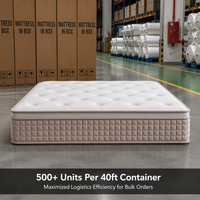 Matelas hybride orthopédique compressé en boîte, taille King, avec mousse confort et ressorts ensachés