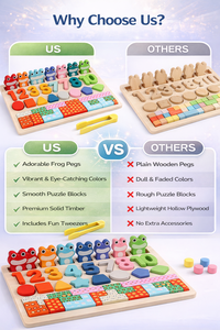 Giocattoli Educativi Montessori in Legno, Tavola di Abbinamento Numeri e Lettere, Blocchi Alfabetici per l'Educazione Precoce dei Bambini - Product Image 4