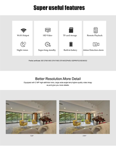 OiKay Mini C2N WiFi Smart Camera 1080P Wireless Security IP Cameras with Night Vision for Home Baby Pet Nanny iPhone Samsung Use - Product Image 5