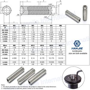 China Wholesale Stainless Steel 304/316 DIN916 Metric M3-M24 Hex Socket Cup Point Grub <strong>Set</strong> <strong>Screws</strong> - Product Image 4