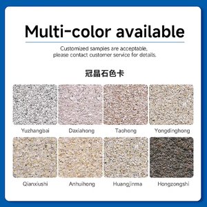 Pintura de Piedra Real a Precio de Fábrica, Revestimiento con Efecto Mármol y Granito, Pintura en Aerosol para Texturizar Paredes Exteriores, Impermeable y Duradera - Product Image 2