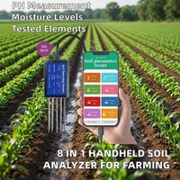 Nouvel Arrivage Ventes Directes Usine : Testeur de Sol Intelligent 8-en-1 – Fertilité, pH, Humidité, Température, Lumière Solaire, Humidité Ambiante
