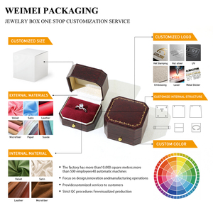 Boîte d'emballage de bijoux WEIMEI en papier octogonal de luxe vert émeraude et rouge vin, avec logo personnalisé et bordure dorée, vente en gros - Product Image 2