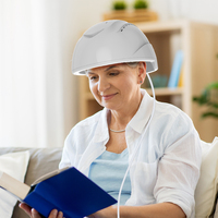 Casque de thérapie par lumière infrarouge LED Suyzeko pour le bien-être cérébral, amélioration de la dégradation cognitive, thérapie rouge néurique 810nm 1070nm