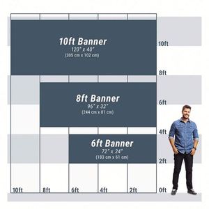 Custom Graduation Out Vinyl <b>Banner</b> 2025 Senior Photo Yard Signs Party Favors Graduation Gifts for Students - Product Image 4