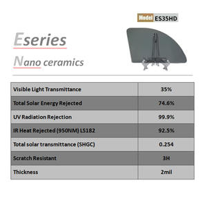 <span class=keywords><strong>ES35</strong></span> 99.9% UVR Control Solar Auto Window Film a prueba de UV y antiarañazos Material PET Protección DE PRIVACIDAD Tinte de ventana para automóviles - Product Image 3