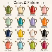 Imanes de nevera de metal esmaltado personalizados estilo retro para cocina: hervidor, batidora, horno, cafetera, tostadora. Regalos decorativos y de recuerdo.