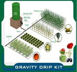 Conception libre <span class=keywords><strong>dessin</strong></span> libre systèmes d'irrigation à grande échelle système d'irrigation à mouvement latéral système d'irrigation goutte à goutte pour la riziculture - Product Image 2
