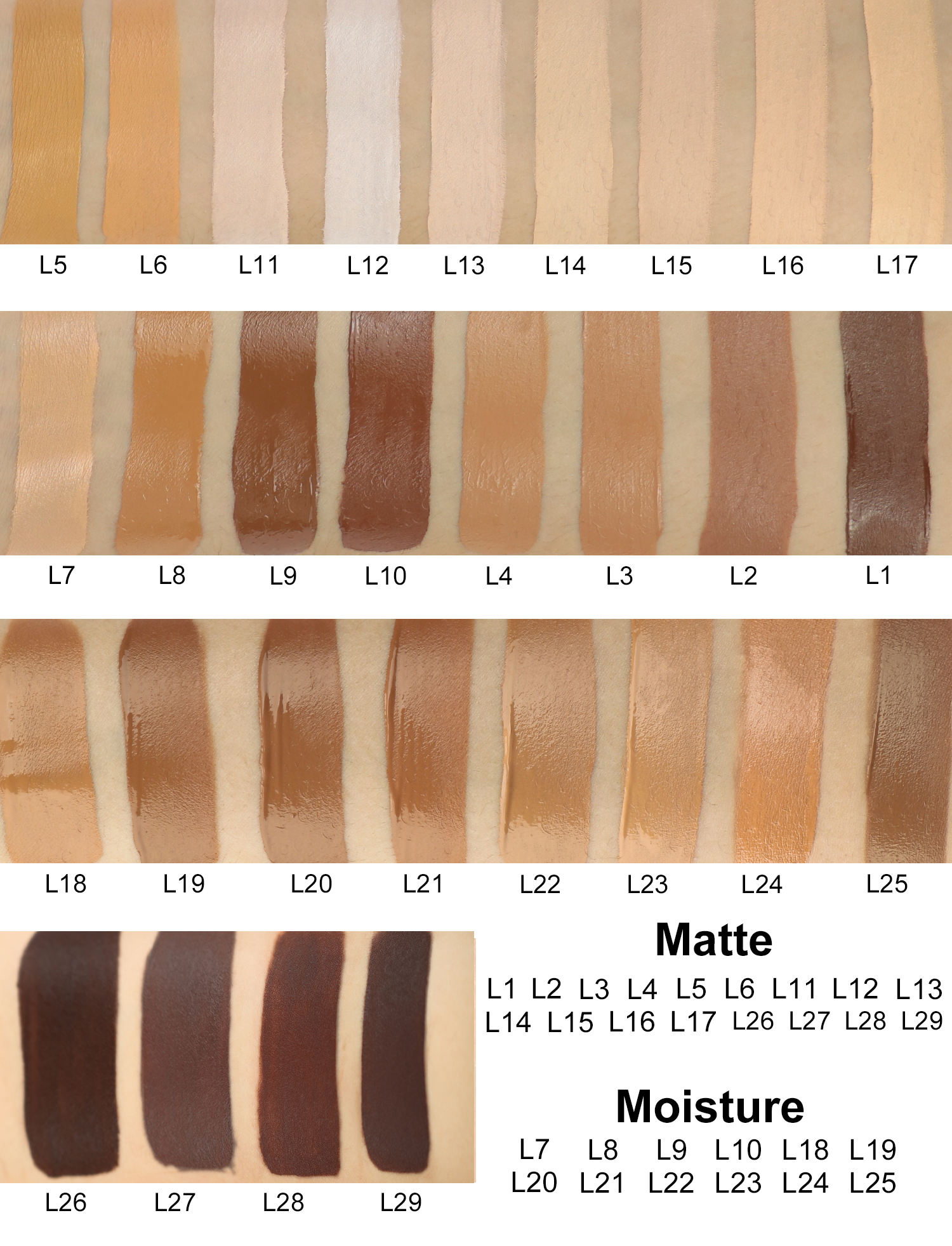 Foundation color swatches