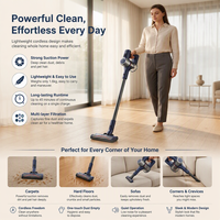 Aspirateur Balai Portable Sans Fil 130W 18.5V Humide/Sec avec Brosse, Sans Sac, pour Hôtels, sur Batterie