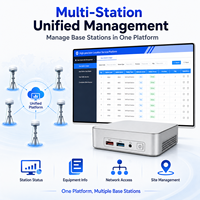 Plataforma de Gestión de Estaciones Base CORS ENet Node Pro con Monitoreo de Datos GNSS, Servicio RTK y NTRIP