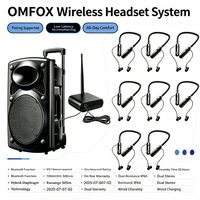 Écouteurs sans fil Bluetooth haut de gamme à double son stéréo, à porter autour du cou, casque DJ intelligent pour soirées et danse en groupe