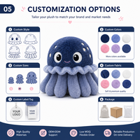 Jouet en peluche violet personnalisé directement de l'usine, en coton PP, tissu super doux - OEM/ODM pour marques à marque privée, commandes en gros
