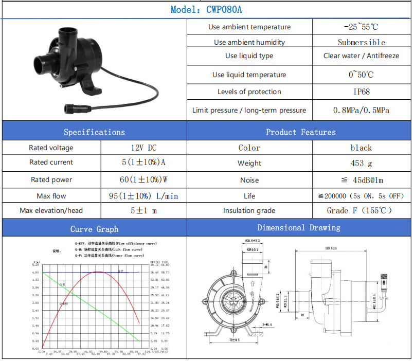 Silent Reliable Long Life 24V Brushless DC Water Pump for Smart Toilet Flush System · image 2