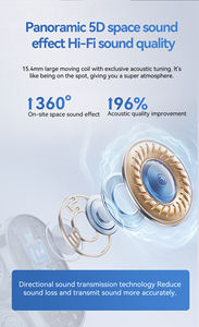 Occhiali Smart Aurora Sound HY03 con Traduttore AI in Tempo Reale, Audio Open-Ear Wireless, Protezione UV, Impermeabilità IPX-4, Batteria da 100mAh - Product Image 6