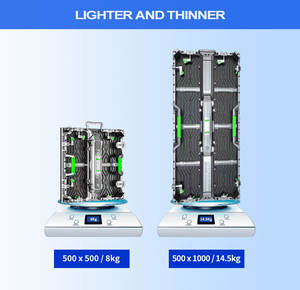 Écran LED mural intérieur de 4 mm pour fond de scène de mariage, événements sportifs, matchs de cricket en direct, cabine de DJ - Product Image 4