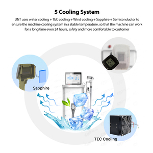UNTlaser Diodo Láser Depilación diodo inteligente <span class=keywords><strong>DEPI</strong></span> 800W 1200W máquina - Product Image 5