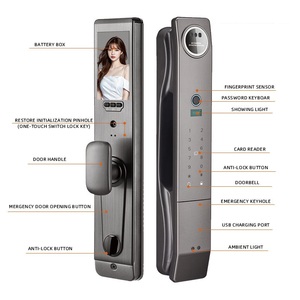 Se pueden crear múltiples perfiles de usuario, lo que permite a familiares o inquilinos opciones de acceso seguras e individualizadas. - Product Image 5